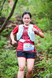 BIB: 1154
                            <button type="button" onclick="openModal(22076337)" class="btn btn-primary btn-sm float-right btn-popup" data-toggle="modal" data-target=".modal-high-quality">
                        <i class="fas fa-shopping-cart"></i> Add to Cart
                    </button>
                                            <button type="button" onclick="isThisMe(22076337, true)" class="btn btn-success btn-sm float-right btn-popup btn-isme hidden" data-toggle="tooltip" data-placement="bottom" title="นี่คือรูปของคุณใช่ไหม คลิกที่นี่เพื่อเอาเข้าอัลบั้ม">
                        <i class="fas fa-plus"></i> Add to album
                    </button>
                    <button type="button" onclick="isThisMe(22076337, false)" class="btn btn-warning btn-sm float-right btn-popup btn-isnotme hidden">
                        <i class="fas fa-ban"></i> Remove from album
                    </button>